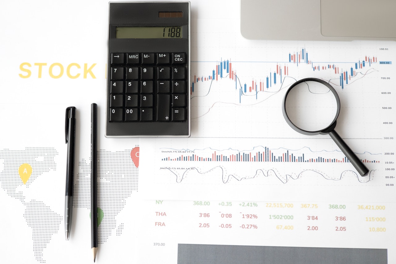Breakeven Point in eCommerce